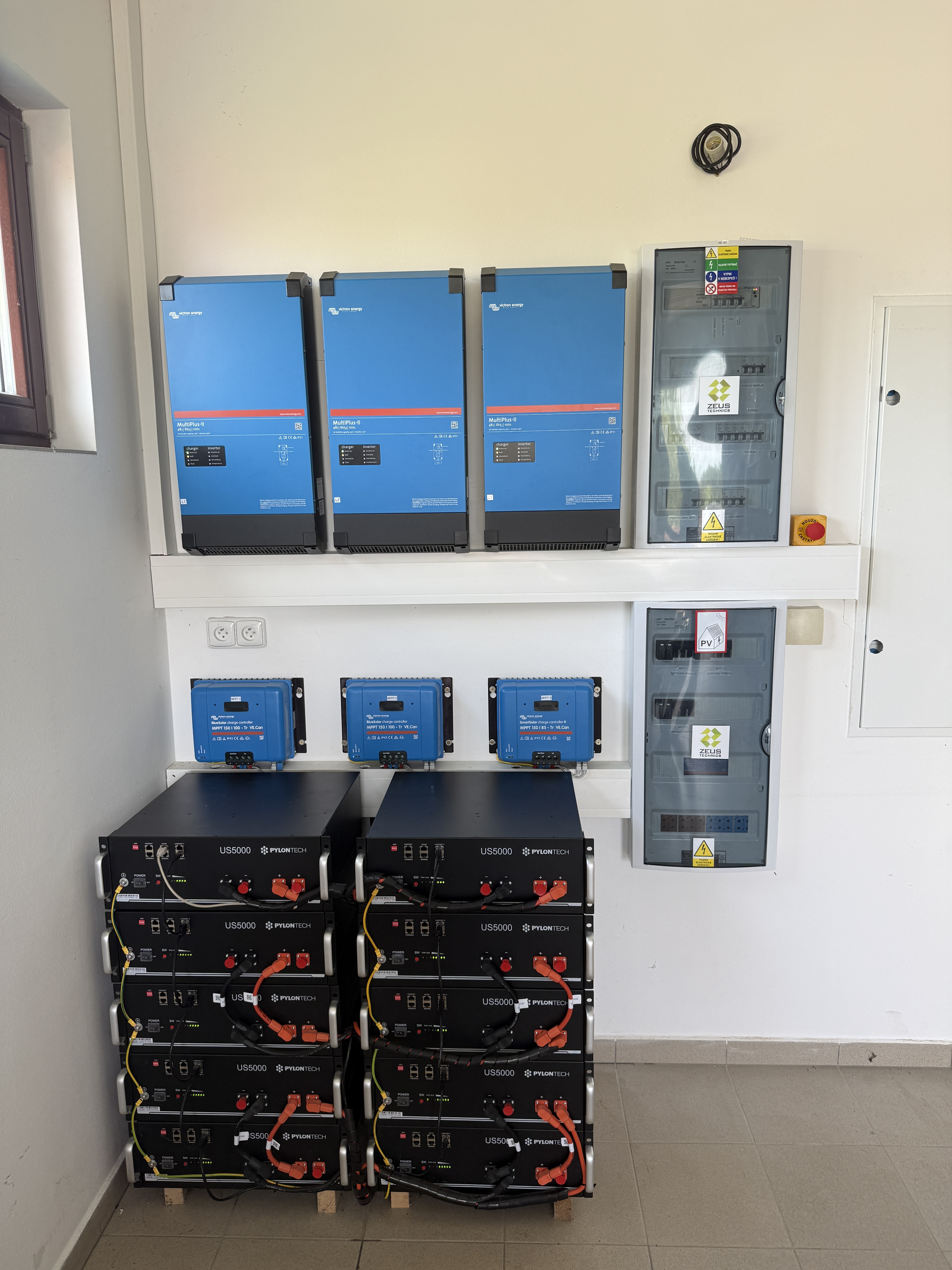 Wallbox pro chytré nabíjení elektromobilu