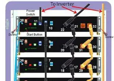 Kabel pro připojení PylonTech baterií k měničům