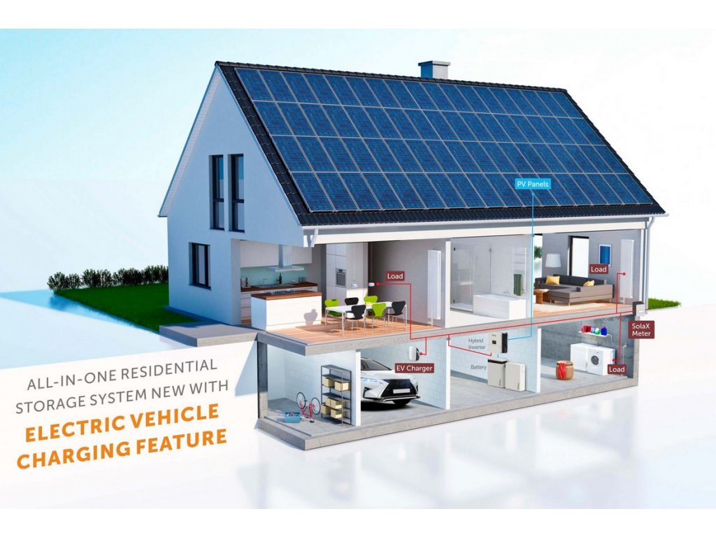 SolaX X3-EVC wallbox G2 11 kW kabel