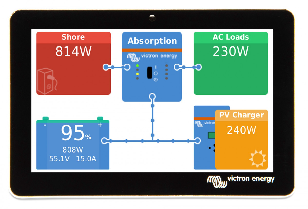 Victron Energy GX Touch 70